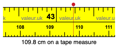 109.8 centimeters on a tape measure