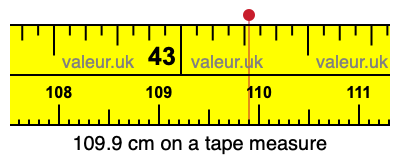 109.9 centimeters on a tape measure