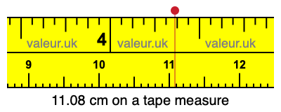 11.08 cm on a tape measure 11.08 centimeters on a tape measure