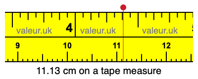 11.13 centimeters on a tape measure