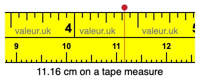 11.16 centimeters on a tape measure