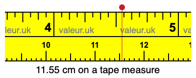 11.55 cm on a tape measure 11.55 centimeters on a tape measure