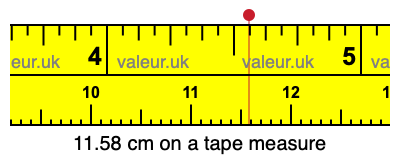 11.58 cm on a tape measure 11.58 centimeters on a tape measure