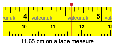 11.65 cm on a tape measure 11.65 centimeters on a tape measure