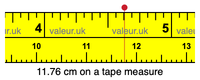 11.76 cm on a tape measure 11.76 centimeters on a tape measure