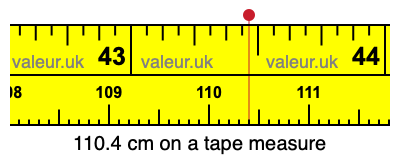110.4 cm on a tape measure 110.4 centimeters on a tape measure