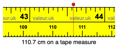 110.7 centimeters on a tape measure