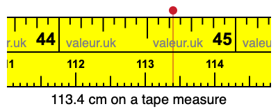 113.4 centimeters on a tape measure