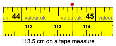 113.5 cm on a tape measure 113.5 centimeters on a tape measure