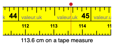 113.6 centimeters on a tape measure
