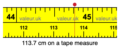 113.7 cm on a tape measure 113.7 centimeters on a tape measure