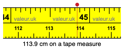 113.9 cm on a tape measure 113.9 centimeters on a tape measure