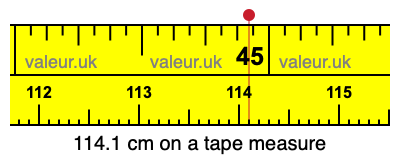 114.1 cm on a tape measure 114.1 centimeters on a tape measure