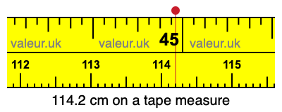 114.2 cm on a tape measure 114.2 centimeters on a tape measure