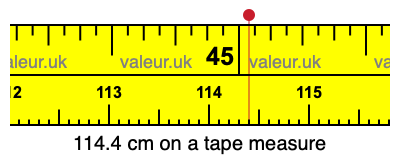 114.4 cm on a tape measure 114.4 centimeters on a tape measure