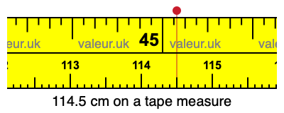 114.5 cm on a tape measure 114.5 centimeters on a tape measure