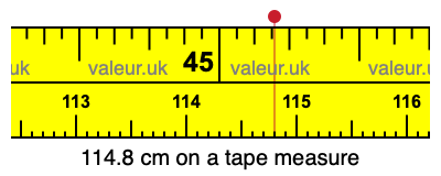 114.8 cm on a tape measure 114.8 centimeters on a tape measure
