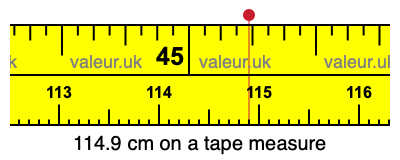 114.9 cm on a tape measure 114.9 centimeters on a tape measure