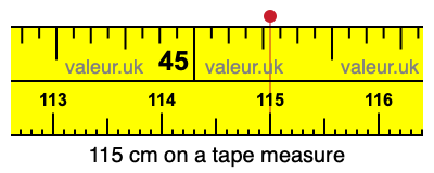 115 centimeters on a tape measure