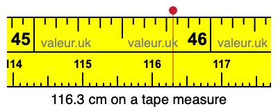 116.3 cm on a tape measure 116.3 centimeters on a tape measure