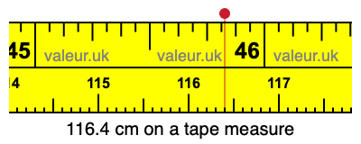 116.4 cm on a tape measure 116.4 centimeters on a tape measure