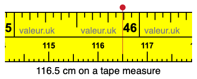 116.5 cm on a tape measure 116.5 centimeters on a tape measure