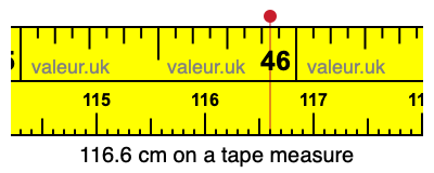 116.6 cm on a tape measure 116.6 centimeters on a tape measure
