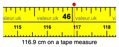 116.9 cm on a tape measure 116.9 centimeters on a tape measure