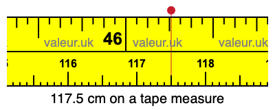 117.5 cm on a tape measure 117.5 centimeters on a tape measure