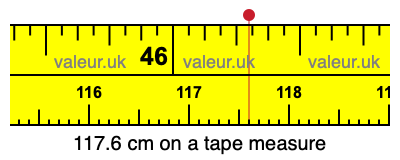 117.6 cm on a tape measure 117.6 centimeters on a tape measure