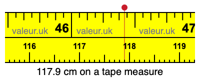 117.9 cm on a tape measure 117.9 centimeters on a tape measure