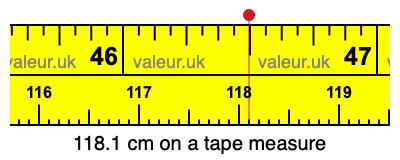 118.1 cm on a tape measure 118.1 centimeters on a tape measure