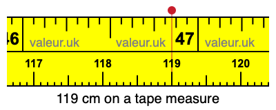 119 cm on a tape measure 119 centimeters on a tape measure