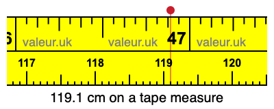 119.1 cm on a tape measure 119.1 centimeters on a tape measure