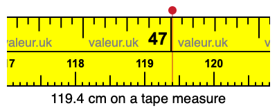 119.4 centimeters on a tape measure