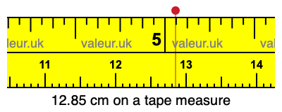 12.85 cm on a tape measure 12.85 centimeters on a tape measure