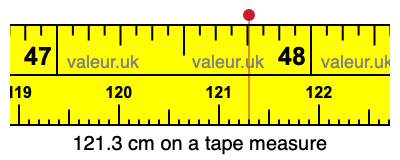 121.3 cm on a tape measure 121.3 centimeters on a tape measure