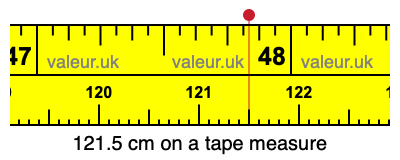 121.5 cm on a tape measure 121.5 centimeters on a tape measure