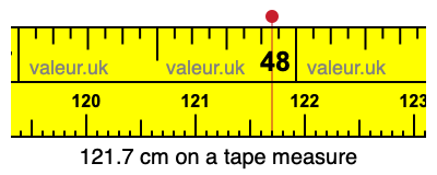 121.7 cm on a tape measure 121.7 centimeters on a tape measure