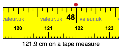 121.9 cm on a tape measure 121.9 centimeters on a tape measure