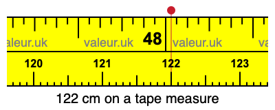 122 cm on a tape measure 122 centimeters on a tape measure