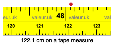 122.1 cm on a tape measure 122.1 centimeters on a tape measure