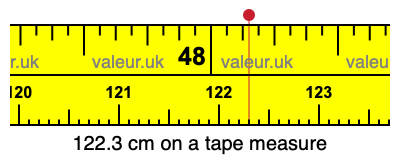 122.3 cm on a tape measure 122.3 centimeters on a tape measure