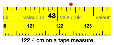 122.4 cm on a tape measure 122.4 centimeters on a tape measure