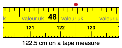 122.5 centimeters on a tape measure