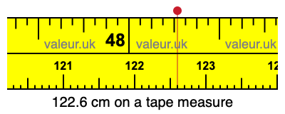 122.6 cm on a tape measure 122.6 centimeters on a tape measure