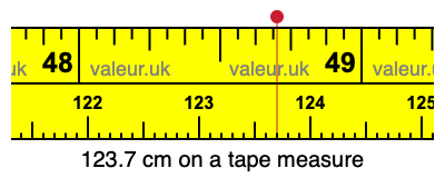 123.7 centimeters on a tape measure