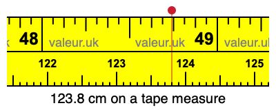 123.8 centimeters on a tape measure