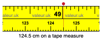 124.5 cm on a tape measure 124.5 centimeters on a tape measure