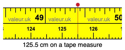 125.5 cm on a tape measure 125.5 centimeters on a tape measure